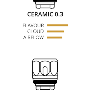 V FLOW Replacement Coils